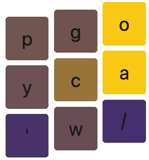 OA Pinky
